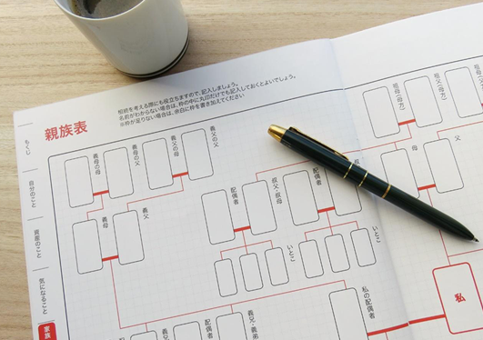 銀行の手続きに必要な書類